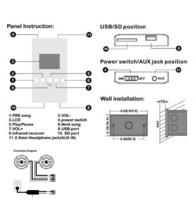 崁入式擴大機 帶遙控 ( USB / SD / FM / BULETOOTH ) 2
