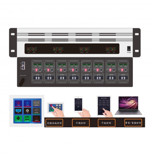 HD MIX 8500 AMP數位式混音矩陣DSP環控擴大機(模組式) 1