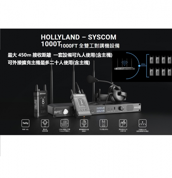 Hollyland STSCOM 1000FT 全雙工對講設備