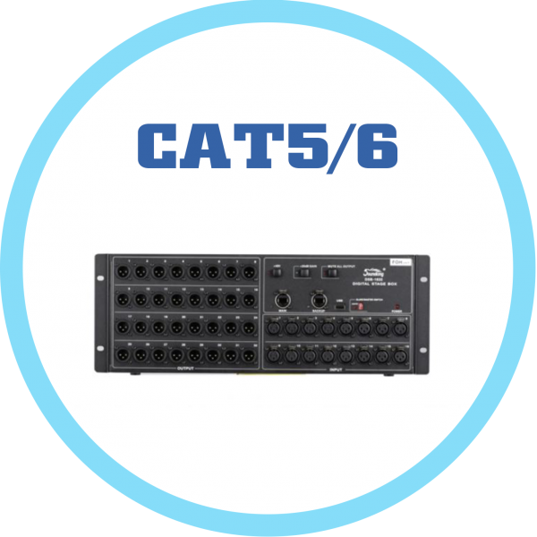 CAT5/6 多軌數位網路隔離傳輸盒